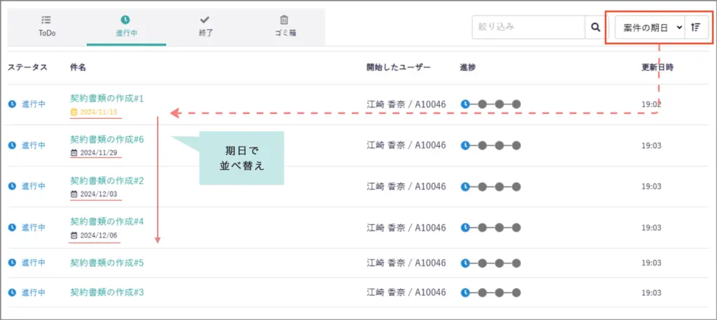 期日での並び替えに対応